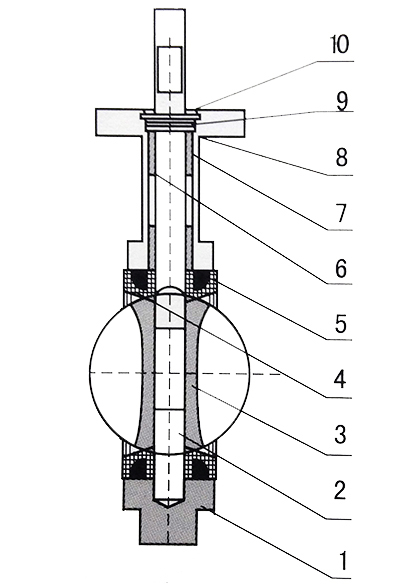信號蝶閥結構圖