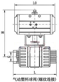 氣動塑料球閥_1