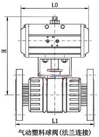 氣動(dòng)PVC球閥_2