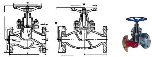 高壓金屬密封柱塞閥UJ41Y(H)